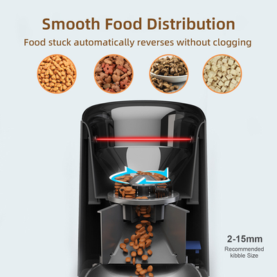 Cloudzy Smart Pet Feeder