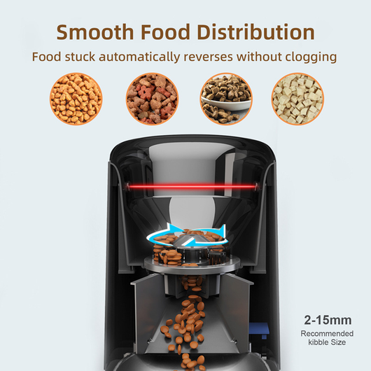 Cloudzy Smart Pet Feeder