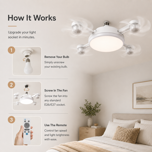 Simple Screw in Remote Control Ceiling Fan With LED Fan