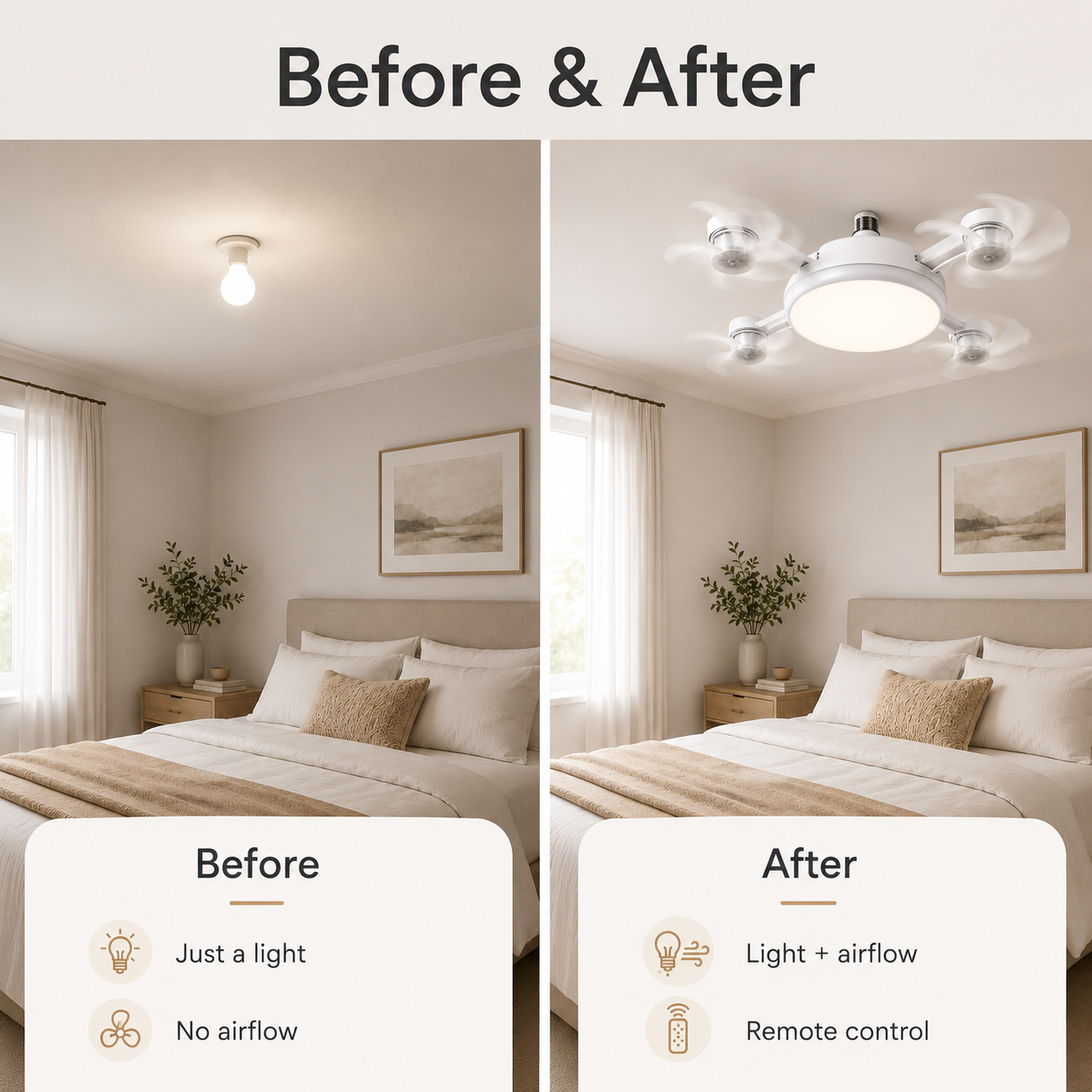 Simple Screw in Remote Control Ceiling Fan With LED Fan