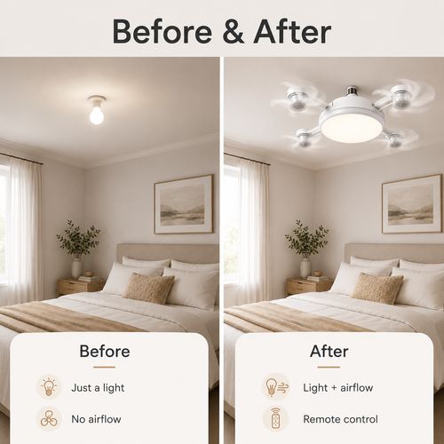 Simple Screw in Remote Control Ceiling Fan With LED Fan
