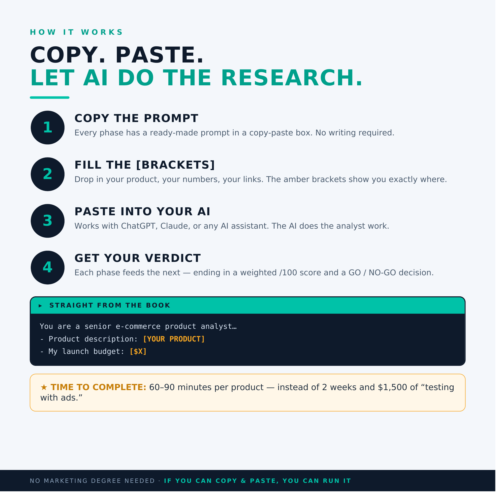 The Product Validator — AI Product Research System (11-Phase Prompt Pipeline)