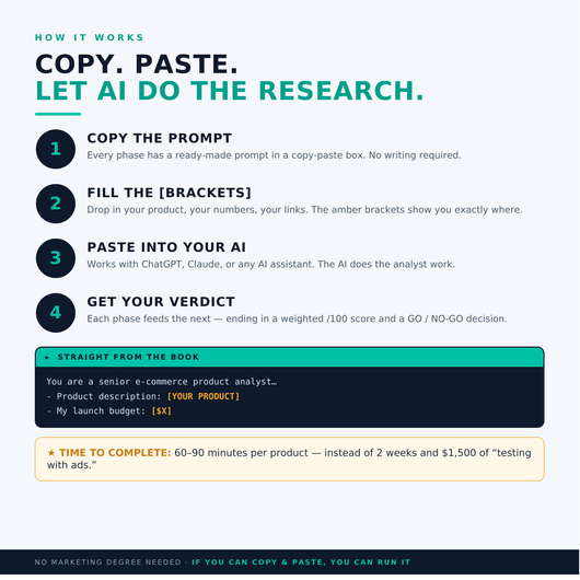 The Product Validator — AI Product Research System (11-Phase Prompt Pipeline)