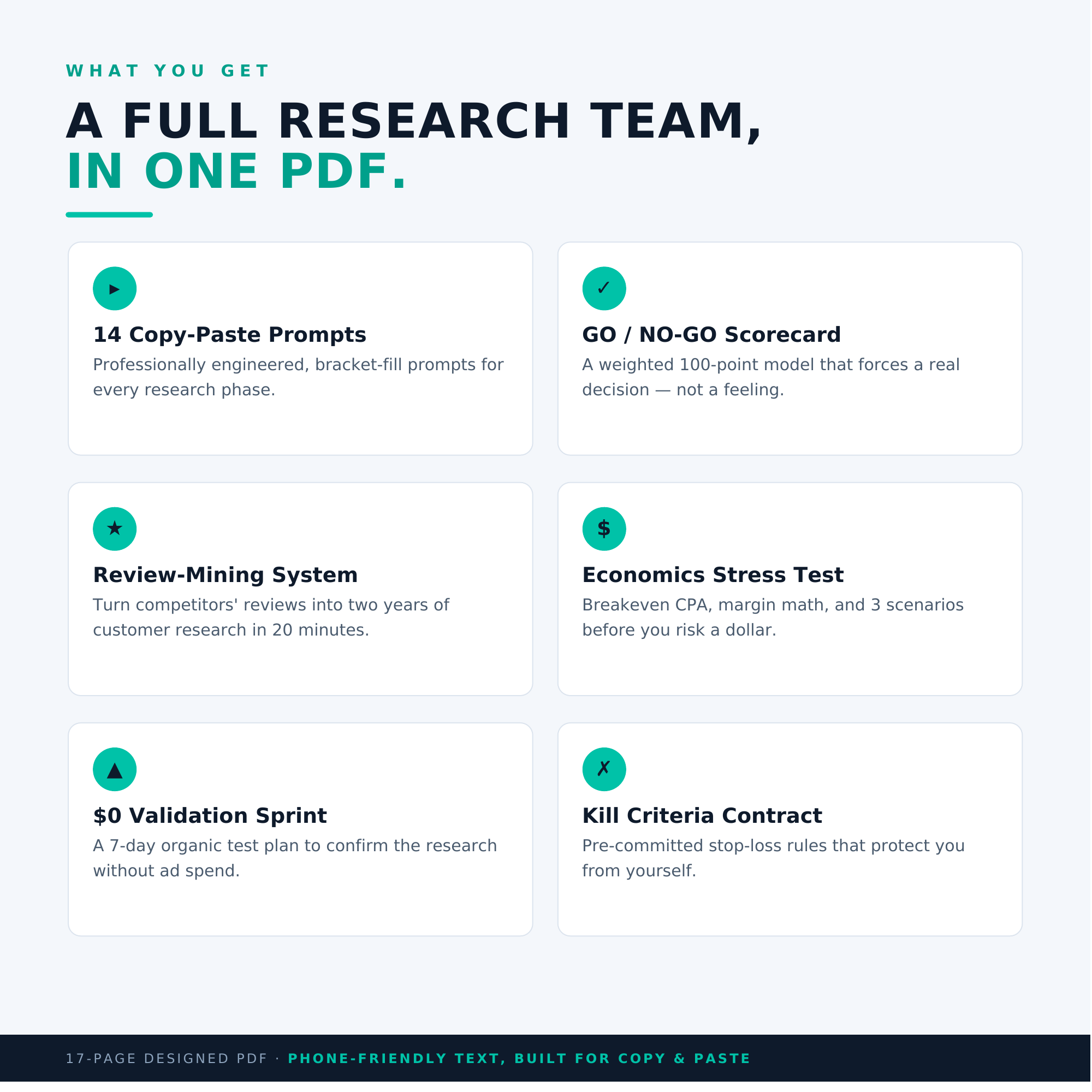 The Product Validator — AI Product Research System (11-Phase Prompt Pipeline)