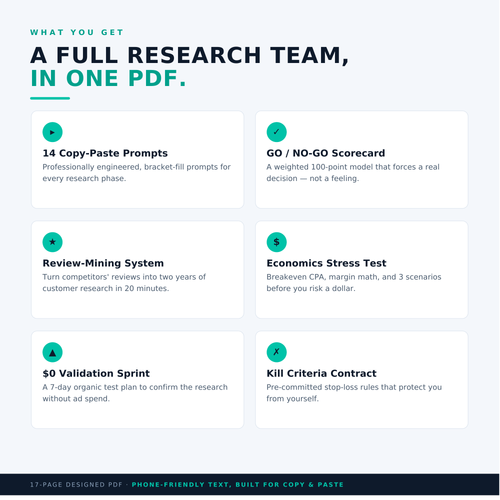 The Product Validator — AI Product Research System (11-Phase Prompt Pipeline)