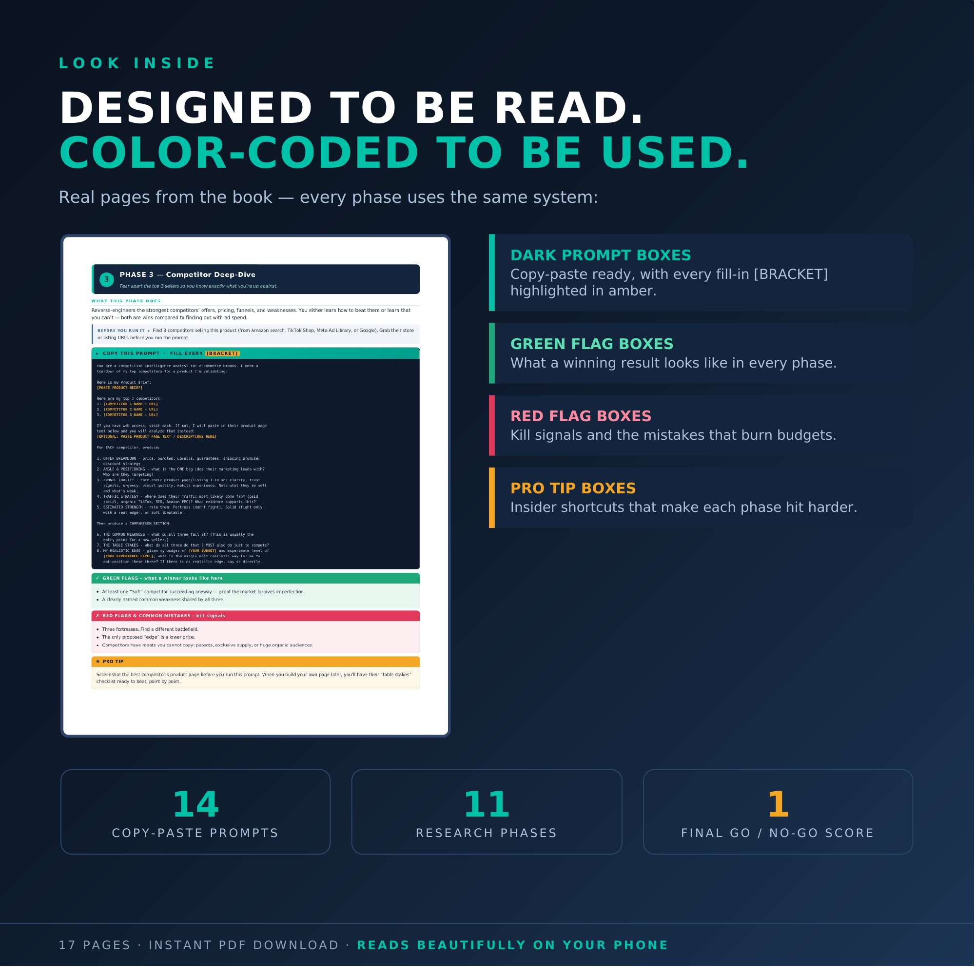 The Product Validator — AI Product Research System (11-Phase Prompt Pipeline)