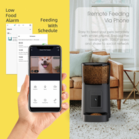 Cloudzy Smart Pet Feeder