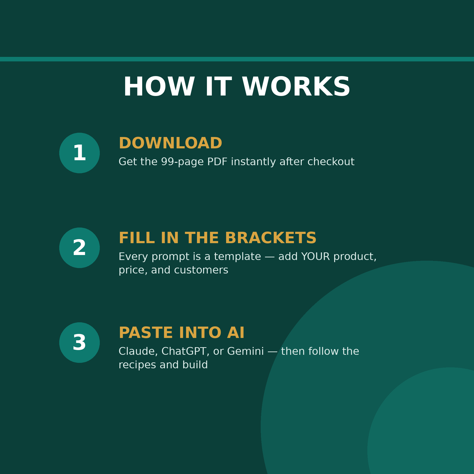 The E-commerce AI Playbook — 90+ Copy-Paste Prompts to Run Your Store Like a Team of Five