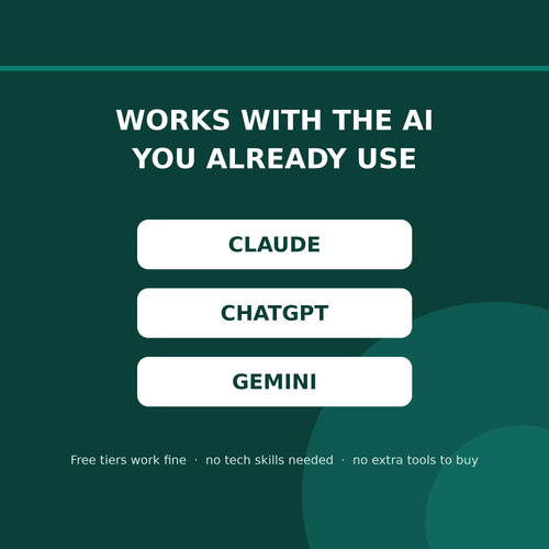 The E-commerce AI Playbook — 90+ Copy-Paste Prompts to Run Your Store Like a Team of Five