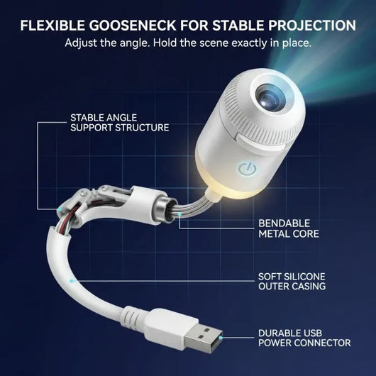 HD Holographic Night Light Projector Realistic Planets, Sea Creatures, Stars and Many More