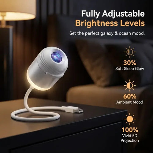 HD Holographic Night Light Projector Realistic Planets, Sea Creatures, Stars and Many More